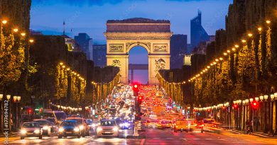 Champs-Élysées & Arc de Triomphe – Paris