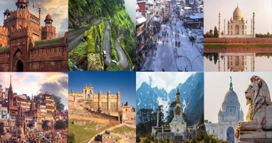 India’s top 10 best travel places